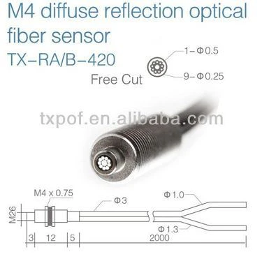 M4 Coaxial reflective fiber optic sensor devices-3(001) M4 Coaxial reflective fiber optic sensor devices-3(001)